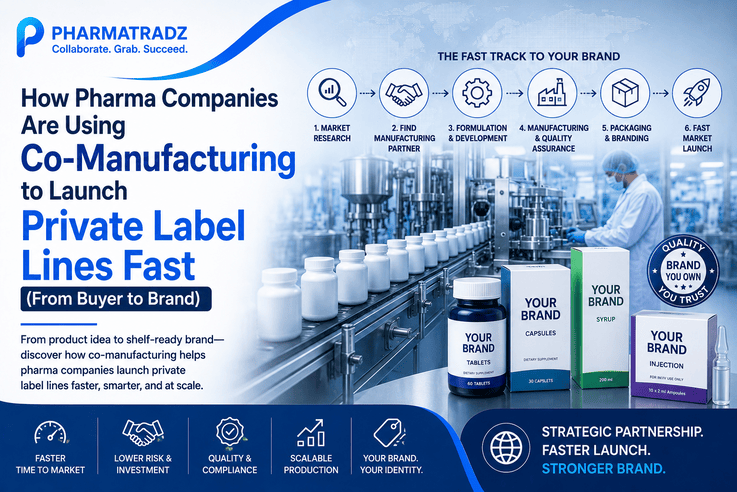 How Pharma Companies Are Using Co-Manufacturing to Launch Private Label Lines Fast? (From Buyer to Brand)