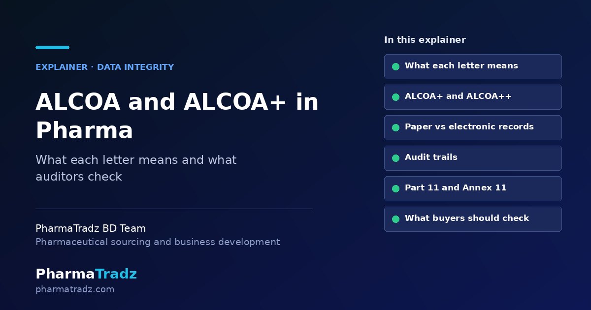 ALCOA and ALCOA+ in Pharma: Data Integrity Principles Explained for Buyers
