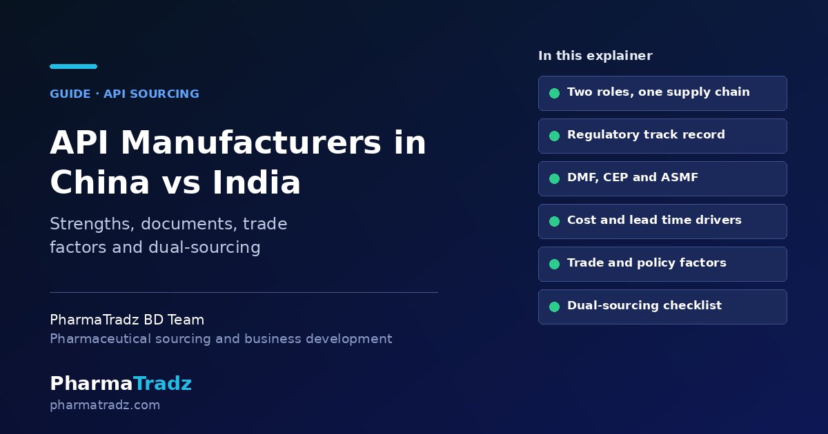 API Manufacturers in China vs India: A Balanced Buyer's Comparison