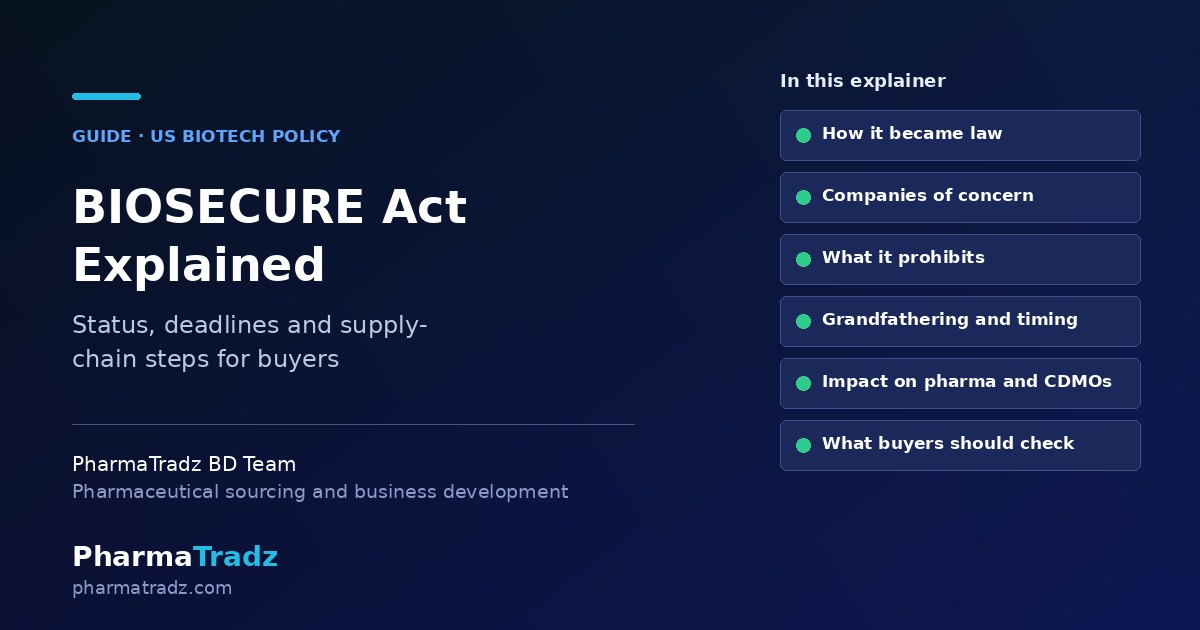 BIOSECURE Act Explained: Status, Rules, Deadlines and What Pharma Buyers Should Do