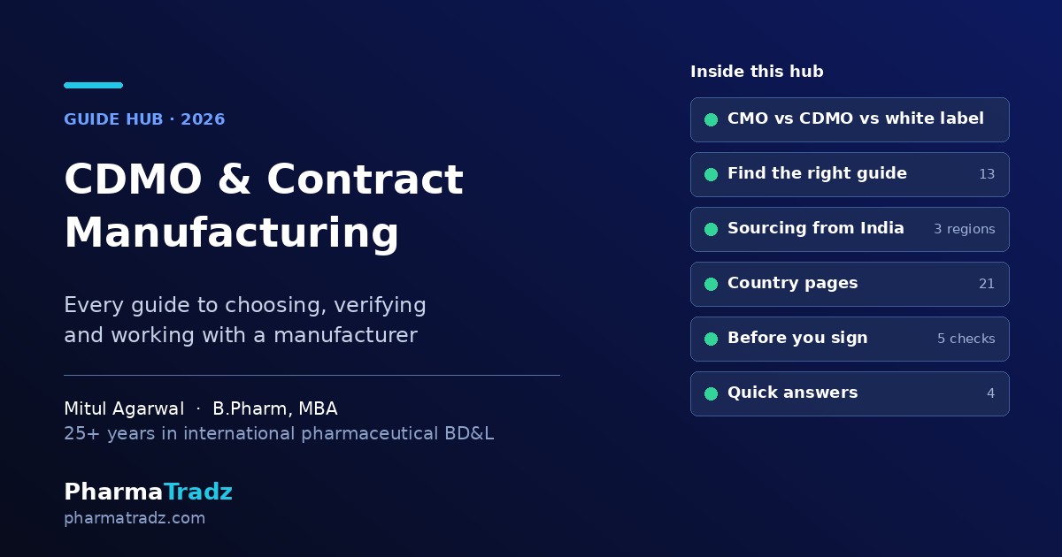 CDMO and Contract Pharma Manufacturing: Guide Hub for Buyers (2026)