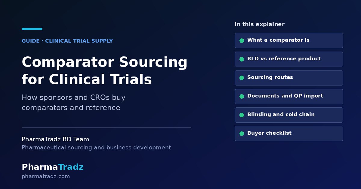 Comparator Sourcing for Clinical Trials: RLDs, Documents, Blinding and Supply Risk