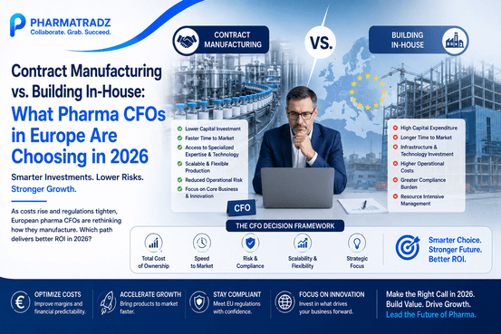 Contract Manufacturing vs. Building In-House: What Pharma CFOs in Europe Are Choosing in 2026