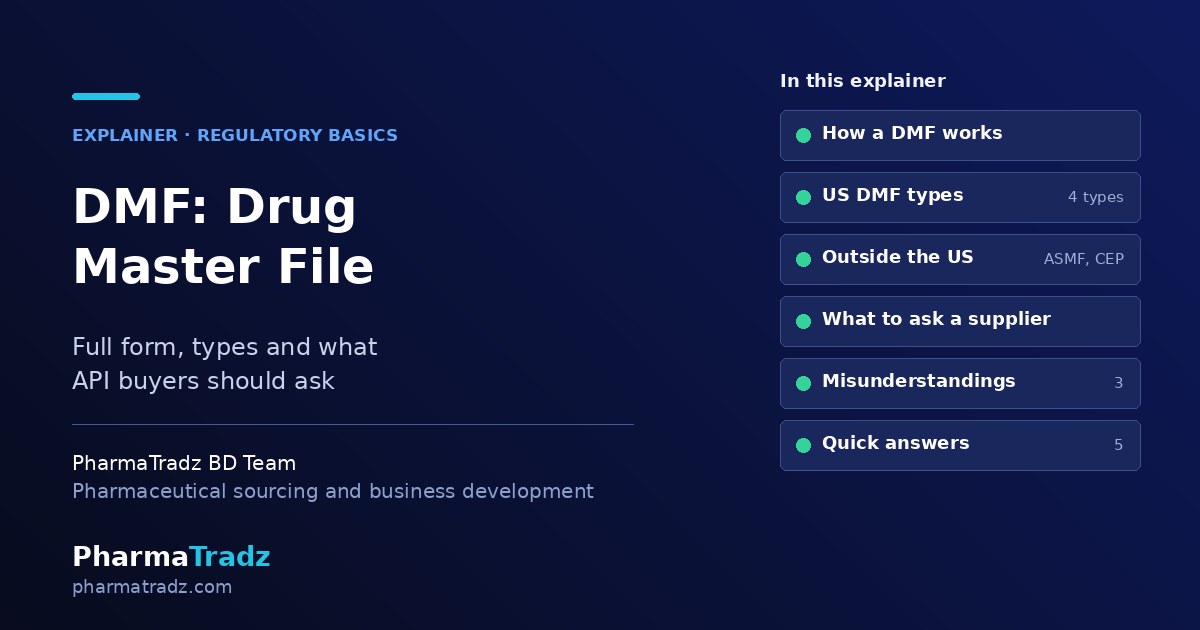 What Is a DMF (Drug Master File)? Full Form, Types and What API Buyers Should Ask