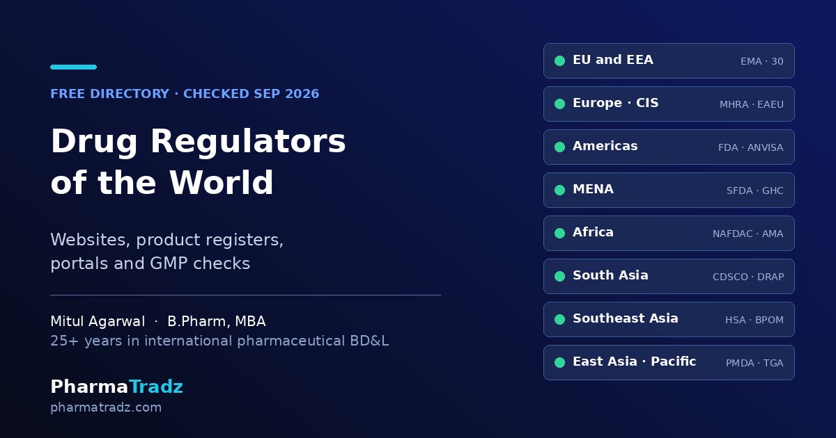 Drug Regulatory Authorities of the World: Websites, Registers and Portals (2026)