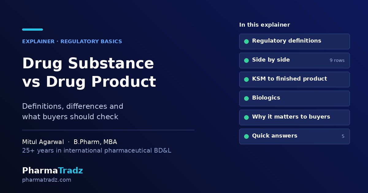 Drug Substance vs Drug Product: Definitions, Differences and What Buyers Should Check