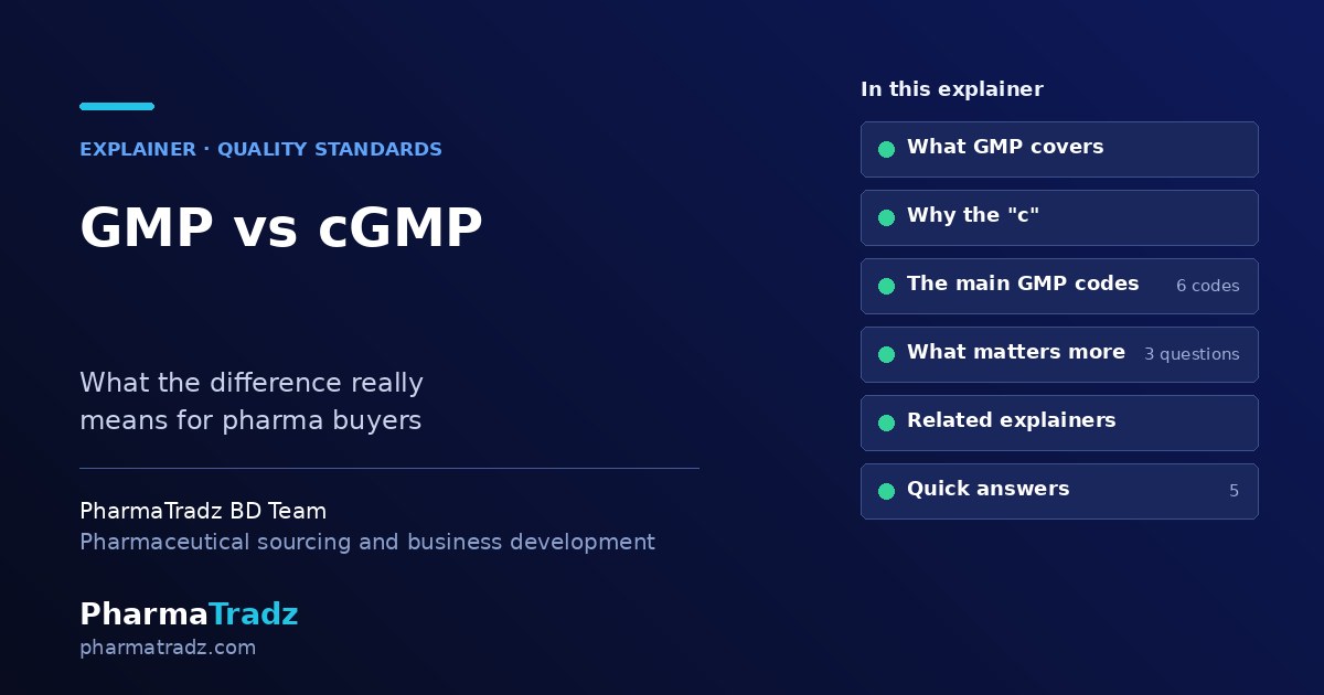 GMP vs cGMP: What the Difference Really Means for Pharma Buyers