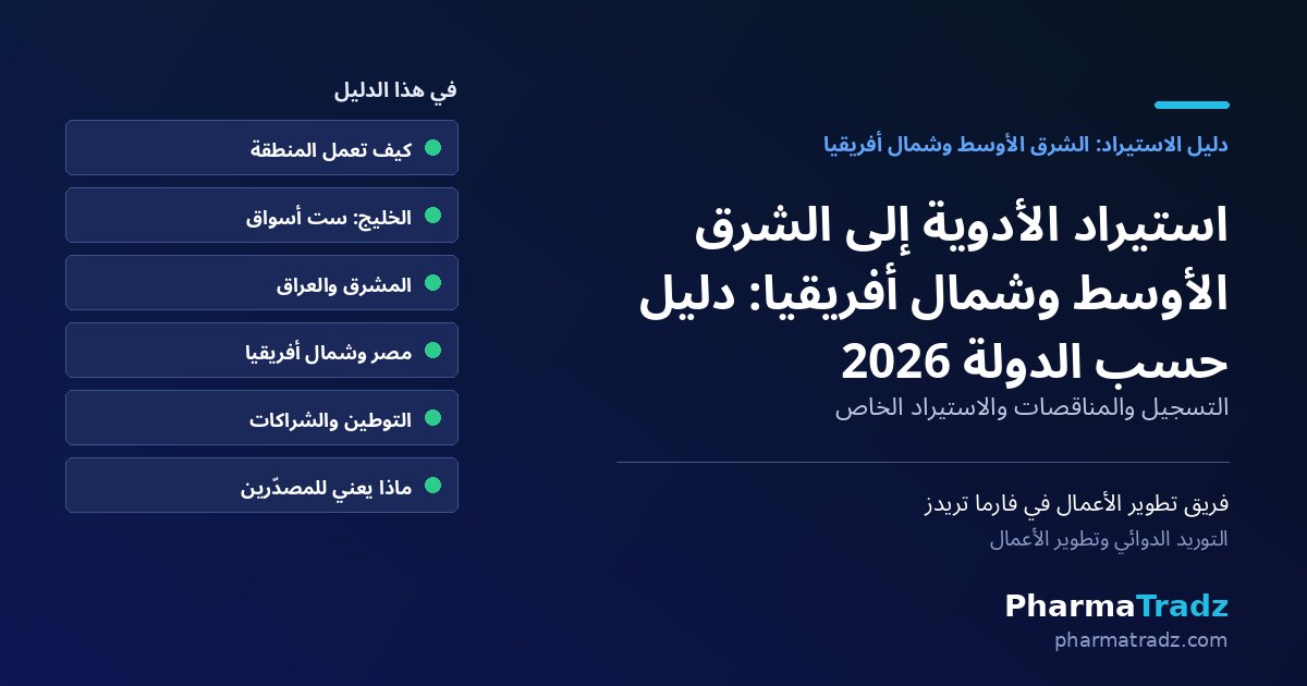 استيراد الأدوية إلى الشرق الأوسط وشمال أفريقيا: دليل حسب الدولة (2026)