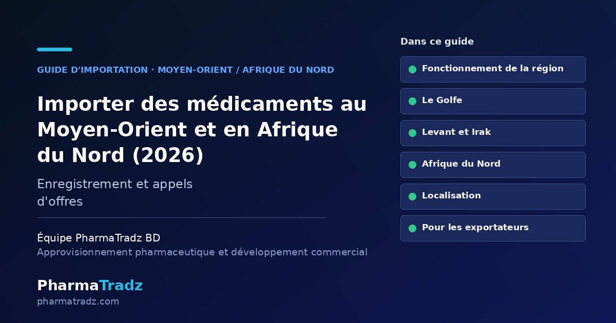 Importer des médicaments au Moyen-Orient et en Afrique du Nord : guide pays par pays (2026)