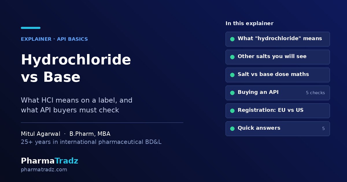 Hydrochloride vs Base: What HCl Means in a Medicine and Why It Matters When You Buy an API