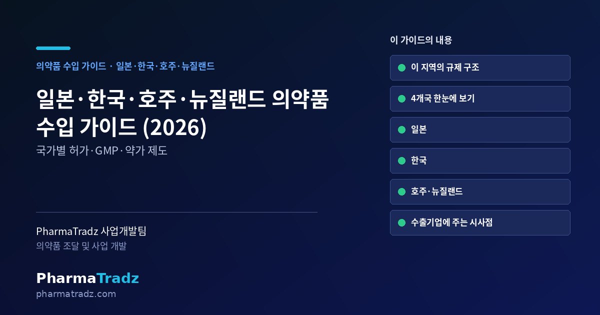 일본·한국·호주·뉴질랜드 의약품 수입 가이드: 국가별 안내 (2026)