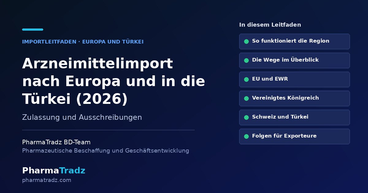 Arzneimittelimport nach Europa und in die Türkei: Leitfaden nach Ländern (2026)