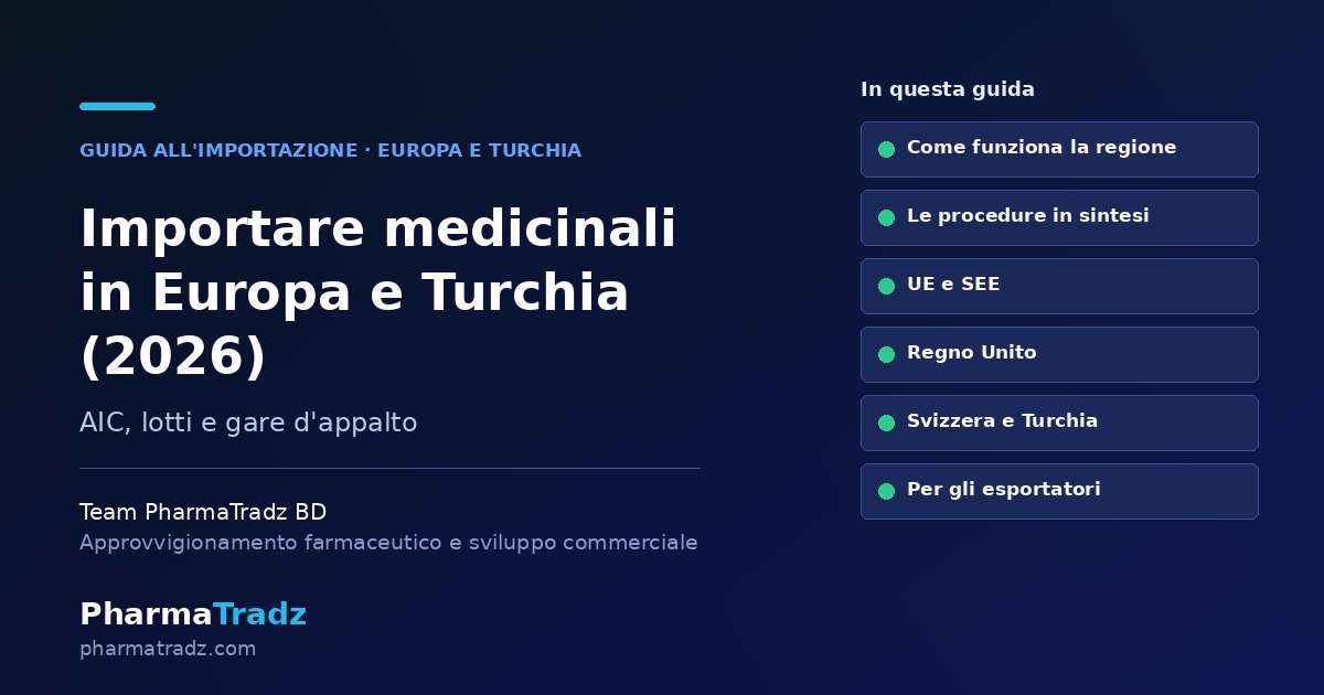 Importare medicinali in Europa e Turchia: guida paese per paese (2026)