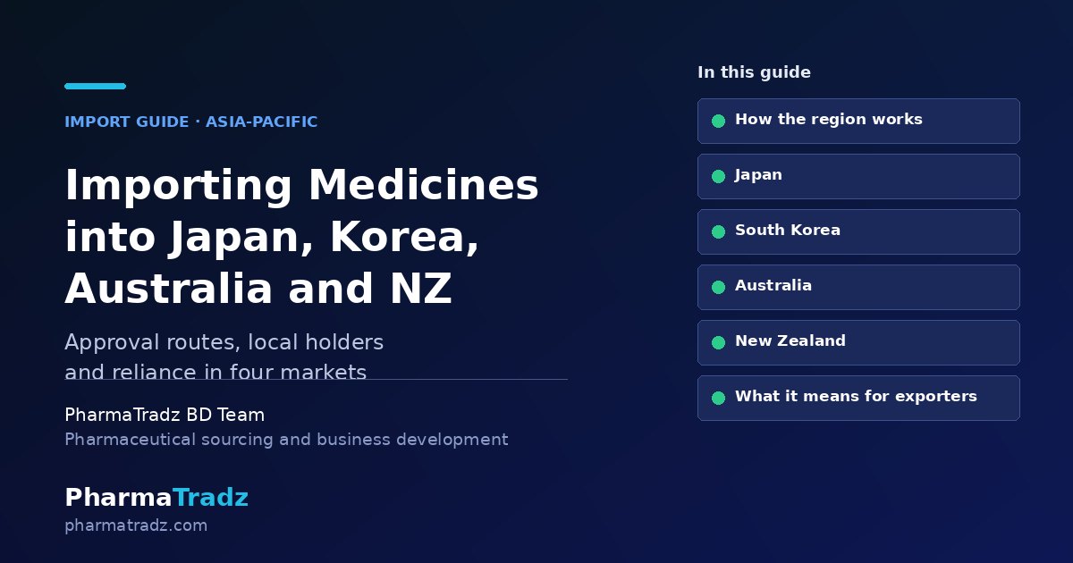 Importing Medicines into Japan, South Korea, Australia and New Zealand: A Country-by-Country Guide (2026)