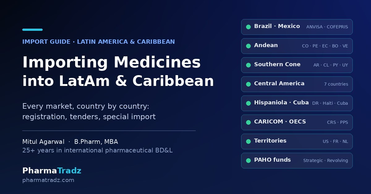 Importing Medicines into Latin America and the Caribbean: A Country-by-Country Guide (2026)