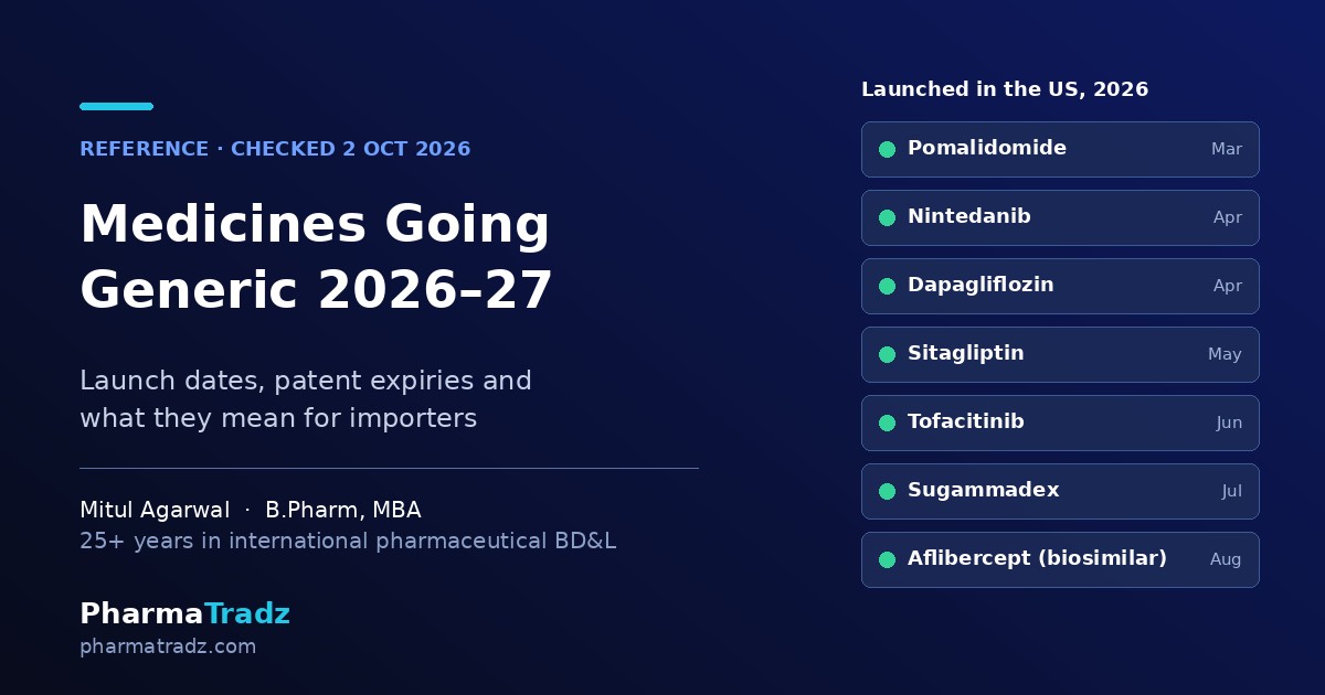 Medicines Going Generic in 2026 and 2027: Launch Dates and Patent Expiries