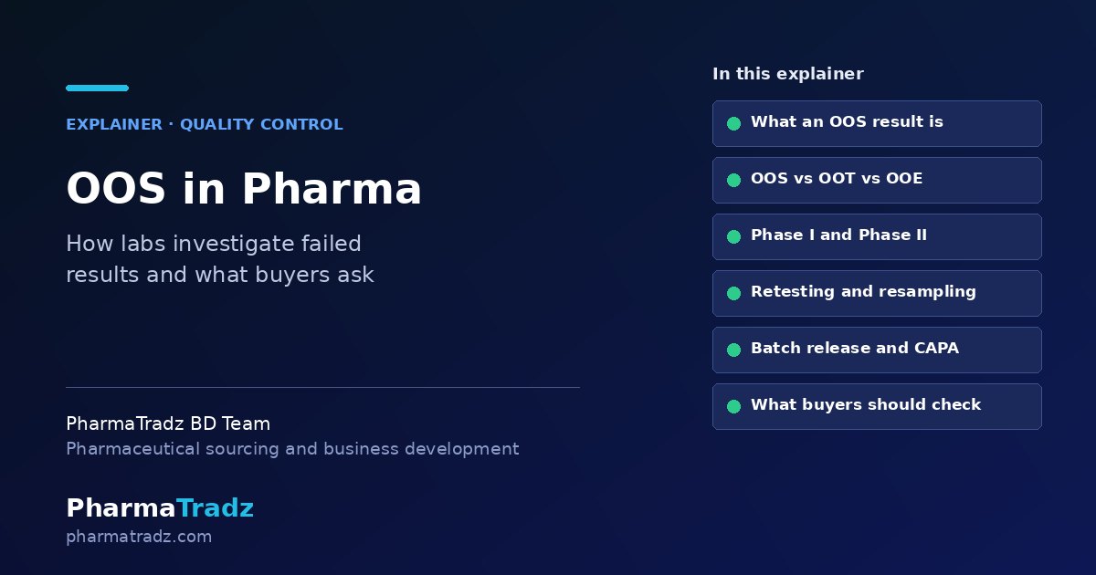 OOS in Pharma: What an Out of Specification Result Is and How It Is Investigated
