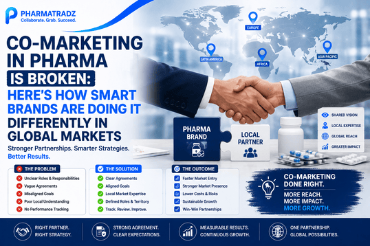 How Smart Brands Are Doing It Differently in Global Markets?