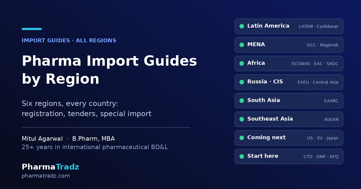 Pharmaceutical Import Guides by Region: Registration, Tenders and Special Import (2026)