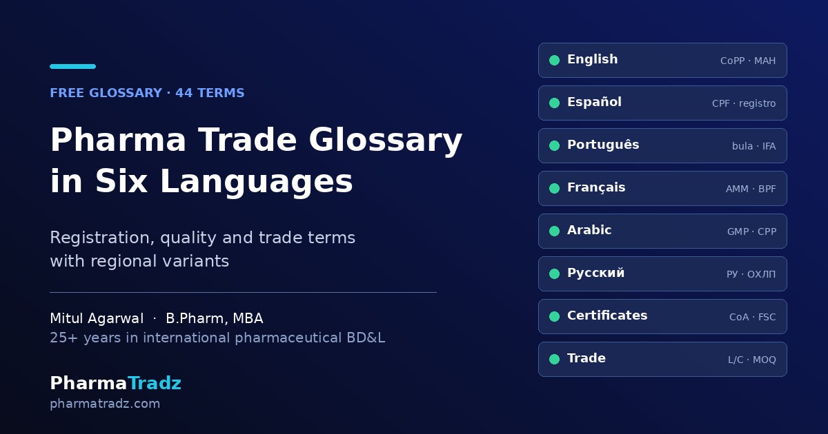 Pharma Trade Glossary in Six Languages: English, Spanish, Portuguese, French, Arabic and Russian