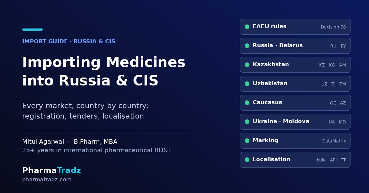 Importing Medicines into Russia and the CIS: A Country-by-Country Guide (2026)