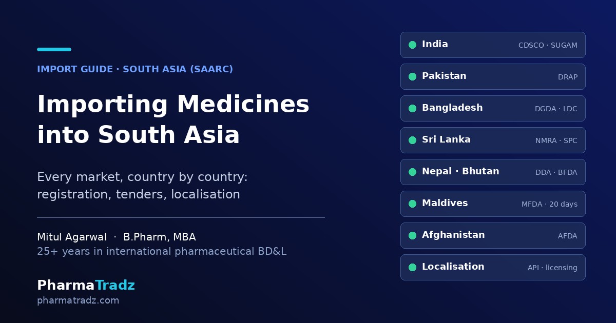 Importing Medicines into South Asia (SAARC): A Country-by-Country Guide (2026)