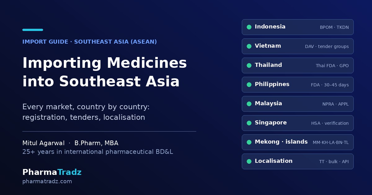 Importing Medicines into Southeast Asia (ASEAN): A Country-by-Country Guide (2026)