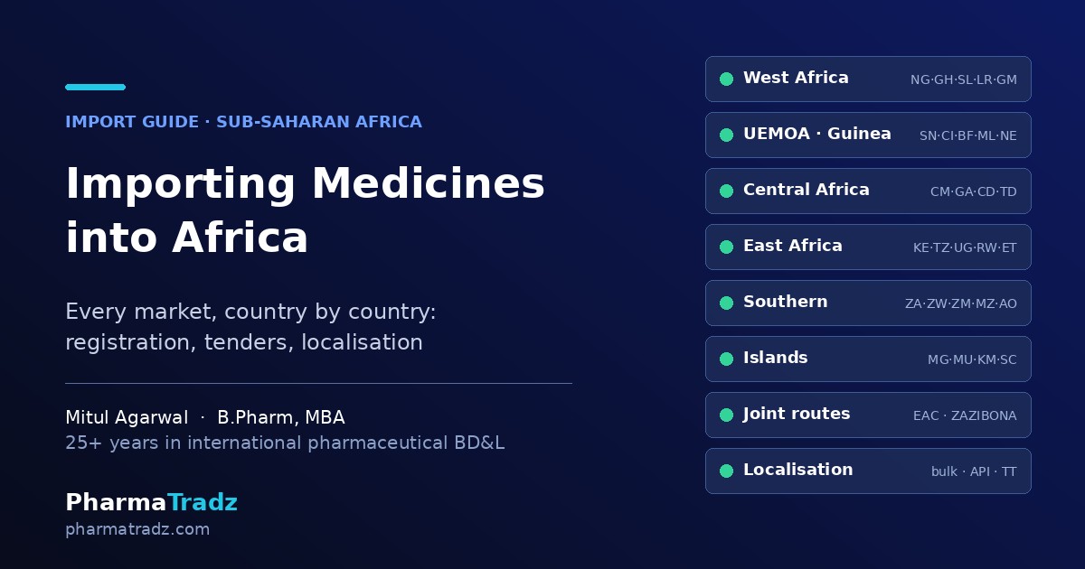 Importing Medicines into Sub-Saharan Africa: A Country-by-Country Guide (2026)