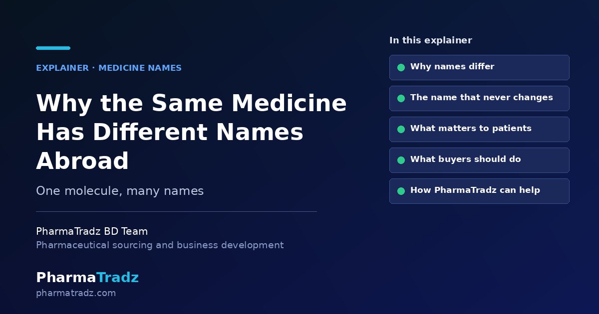 Why the Same Medicine Has Different Brand Names in Different Countries