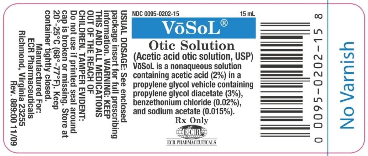 Acetic Acid Ear Drops