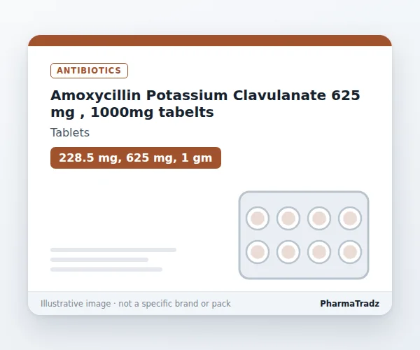 Amoxycillin Potassium Clavulanate 625 mg , 1000mg tabelts Tablets manufacturers & suppliers