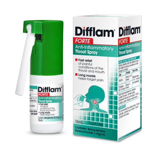 Benzydamine Mouth Spray