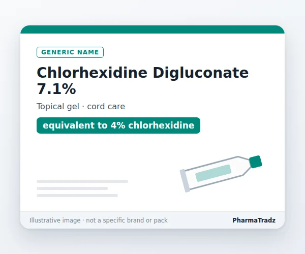 Chlorhexidine Digluconate 7.1% Gel bulk supplier for pharma manufacturers