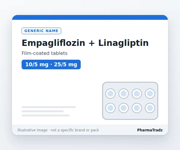 Empagliflozin + Linagliptin Tablets Film-coated tablets manufacturers & suppliers