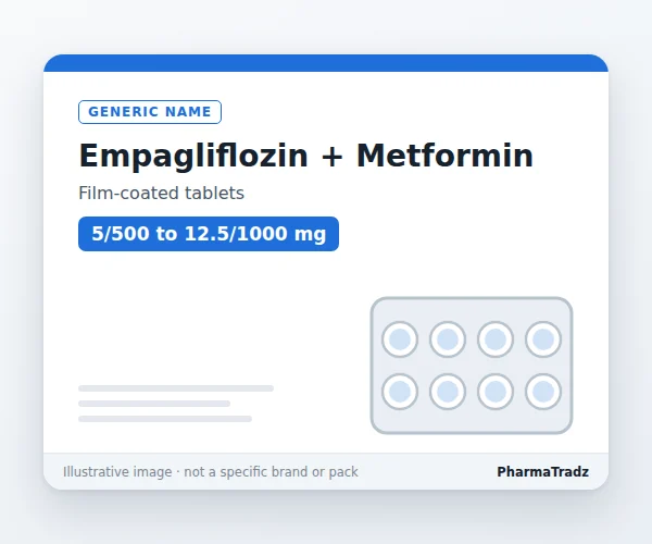 Empagliflozin + Metformin Tablets Film-coated tablets manufacturers & suppliers