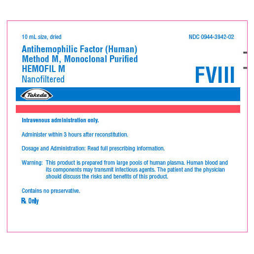 Factor VIII Concentrate powder