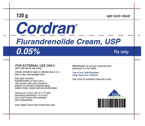 Flurandrenolide Creams manufacturers & suppliers