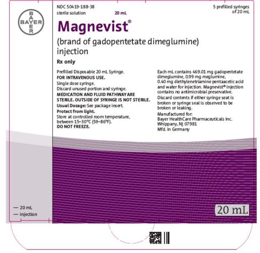 Gadopentetate Dimeglumine Injectable Solution