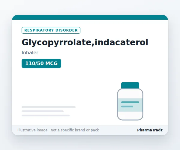 GLYCOPYRROLATE,INDACATEROL Inhaler manufacturers & suppliers