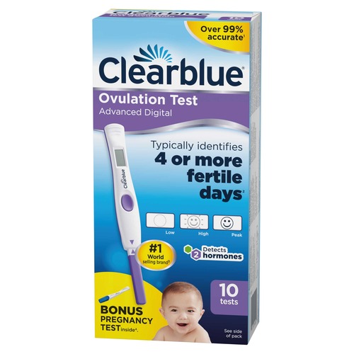 LH Ovulation Test Kits