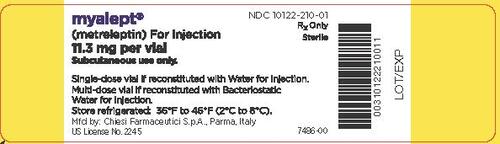 Metreleptin Injectable Solution