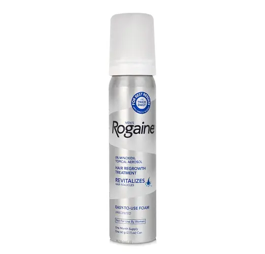 Minoxidil Topical Solution