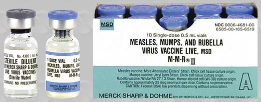 MMR (Measles, Mumps, Rubella) Vaccine