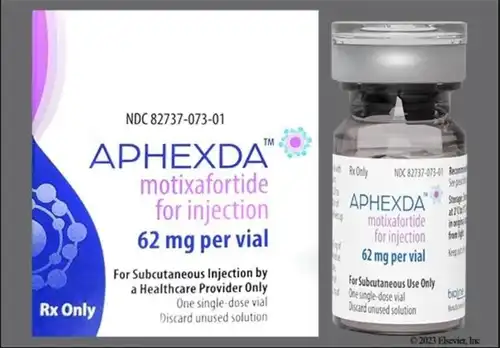 Motixafortide Injection manufacturers & suppliers