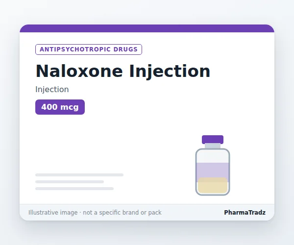 Naloxone Injection Injection manufacturers & suppliers