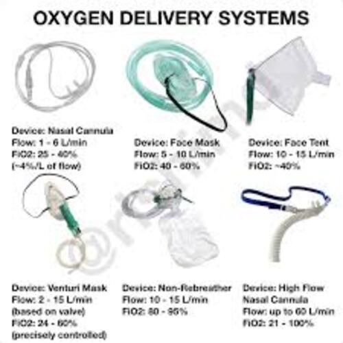 Nasal Cannulas and Oxygen Masks