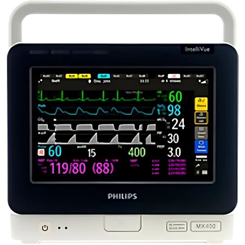 Patient Monitors