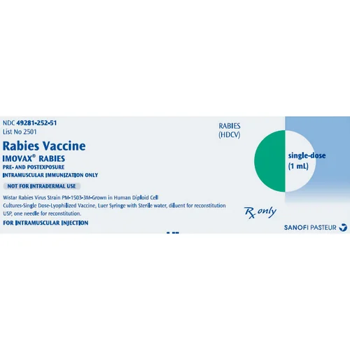 PURIFIED VERO CELL RABIES VACCINE manufacturers & suppliers