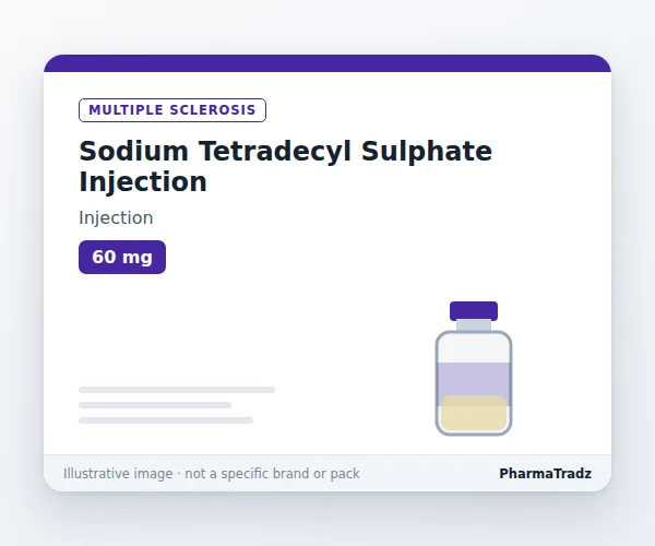 SODIUM TETRADECYL SULPHATE INJECTION manufacturers & suppliers