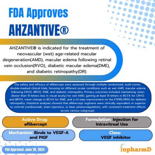 Aflibercept-mrbb manufacturers & suppliers